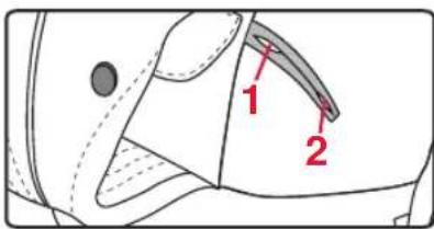 Britax-Römer Baby Carrier - Leg Loops - 2