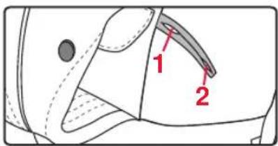 Britax-Römer Baby Carrier - Petlje za noge - 2
