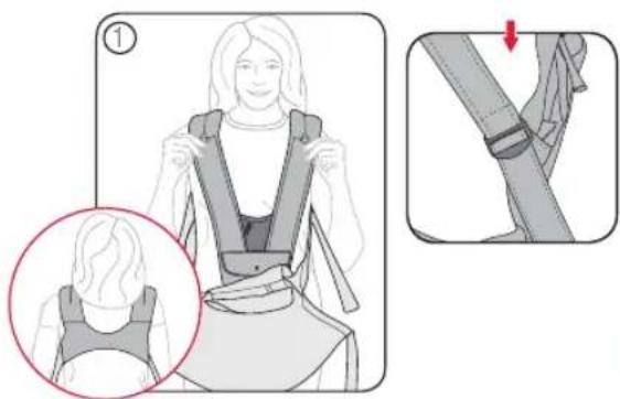 Britax-Römer Baby Carrier - Nasadenie detských nosidiel - 1