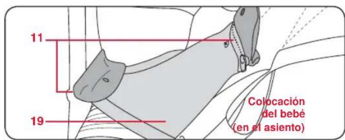 Britax-Römer Baby Carrier - Características del transportador de bebés - 3