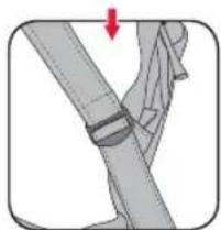 Britax-Römer Baby Carrier - Poutka na nohy - 2