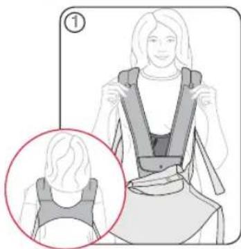 Britax-Römer Baby Carrier - Cuplarea marsupiului - 1