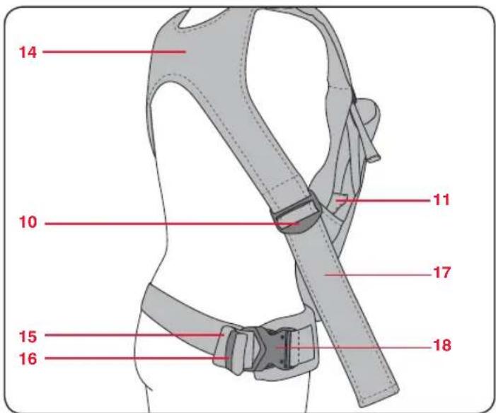 Britax-Römer Baby Carrier - Kenmerken van het babydraagzitje - 2