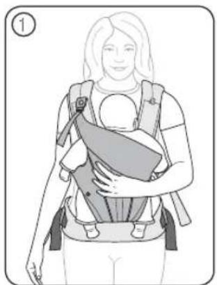 Britax-Römer Baby Carrier - Uw baby beveiligen - Gezicht naar binnen - 1