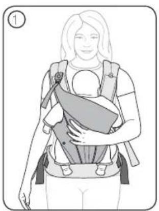 Britax-Römer Baby Carrier - Vauvan kiinnittäminen - kasvot sisäänpäin - 1