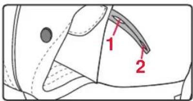 Britax-Römer Baby Carrier - Ιμάντες ποδιών - 1