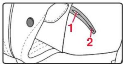 Britax-Römer Baby Carrier - Pútka na nohy - 1