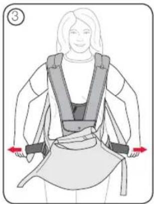 Britax-Römer Baby Carrier - Namestitev kengurujčka - 1