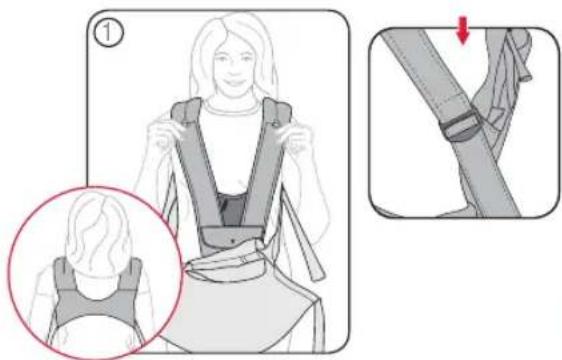 Britax-Römer Baby Carrier - Bebek taşıma askısının vücuda takılması - 1