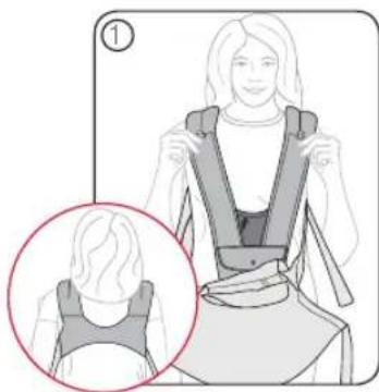 Britax-Römer Baby Carrier - Wearing the Baby Carrier - 1