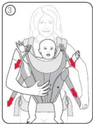 Britax-Römer Baby Carrier - Sichern Ihres Babys - Gesicht nach außen - 1