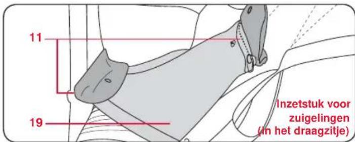 Britax-Römer Baby Carrier - Kenmerken van het babydraagzitje - 3