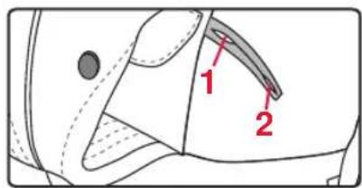 Britax-Römer Baby Carrier - Beenlussen - 1
