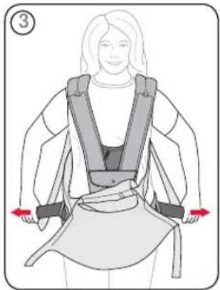 Britax-Römer Baby Carrier - Cuplarea marsupiului - 1