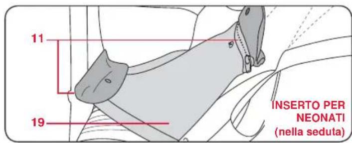 Britax-Römer Baby Carrier - Caratteristiche del marsupio - 3