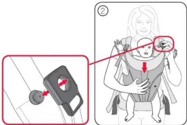 Britax-Römer Baby Carrier - Petlje za noge - 5