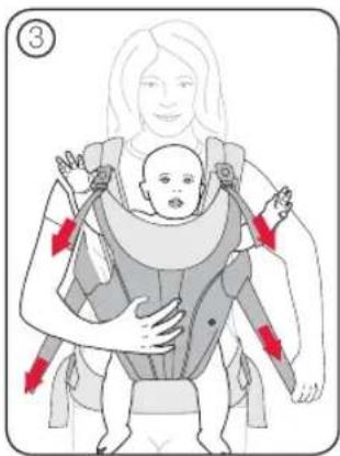 Britax-Römer Baby Carrier - Sécurisez votre bébé - Visage vers l'extérieur - 1