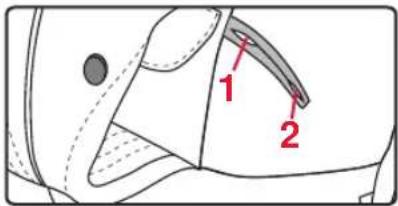Britax-Römer Baby Carrier - Ушички за краката - 1