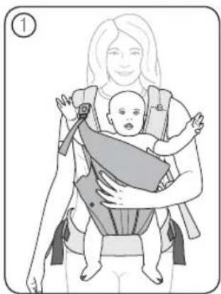 Britax-Römer Baby Carrier - Bebeğinizin em niyete alınması - Yüz dışarı doğru - 1