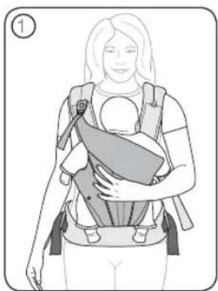Britax-Römer Baby Carrier - Beebi kinnitamine näoga enda poole - 1