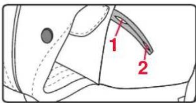 Britax-Römer Baby Carrier - Pętle na nogi - 1