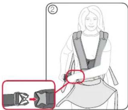 Britax-Römer Baby Carrier - Poutka na nohy - 3