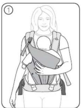 Britax-Römer Baby Carrier - Securing Your Baby - Inward Facingn - 1