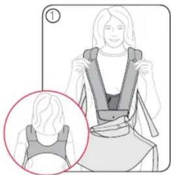 Britax-Römer Baby Carrier - Nasazení nosítka na dítě - 1