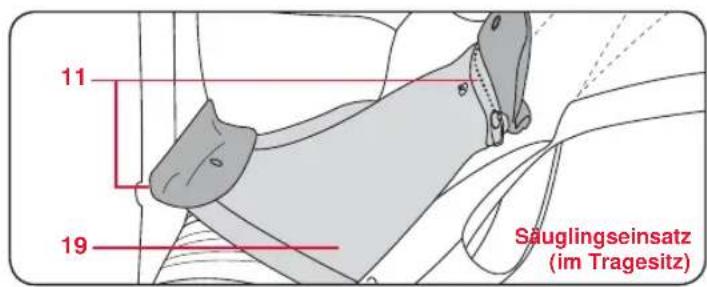 Britax-Römer Baby Carrier - Merkmale der Babytrage - 4