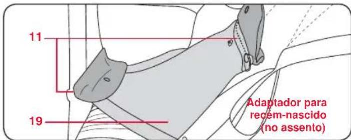 Britax-Römer Baby Carrier - Características do porta-bebé - 4