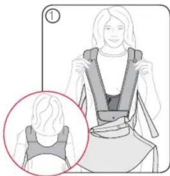 Britax-Römer Baby Carrier - Colocación del transportador de bebés - 1