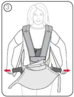 Britax-Römer Baby Carrier - Anlegen der Babytrage - 1