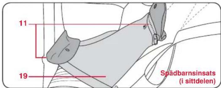Britax-Römer Baby Carrier - Sätta ihop och sätta på bärselen - 4