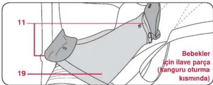 Britax-Römer Baby Carrier - Bebek taşıma askısının özellikleri - 3