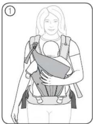 Britax-Römer Baby Carrier - Biztosítsa a gyermeket - Arccal befelé - 1