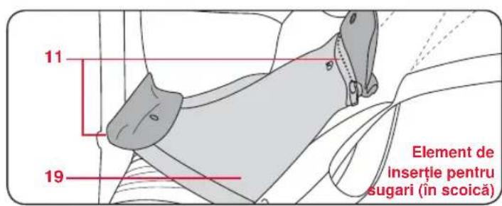 Britax-Römer Baby Carrier - Prezentarea marsupiului - 3