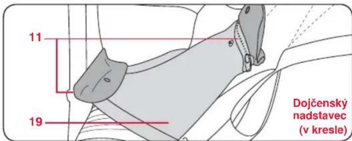 Britax-Römer Baby Carrier - TARTSA MEG KÉSÖBBI HASZNÁLATRA - 4