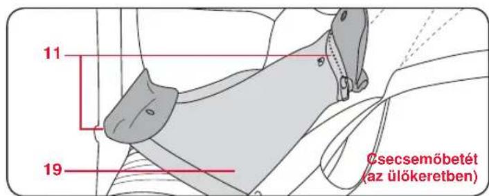 Britax-Römer Baby Carrier - A gyermekhordozó jellemzői - 3