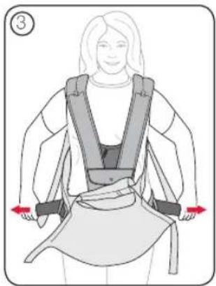 Britax-Römer Baby Carrier - Wearing the Baby Carrier - 1