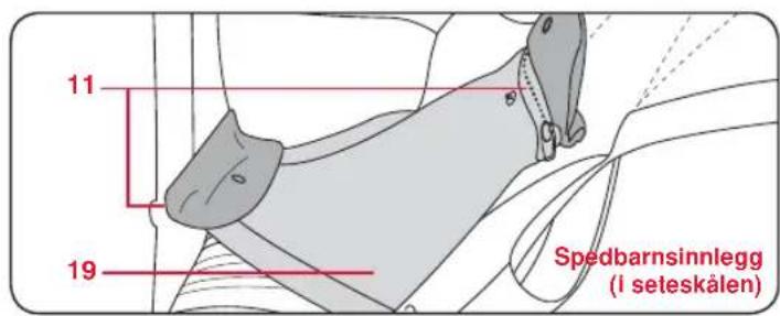 Britax-Römer Baby Carrier - Egenskapene til baby bæresetet - 3