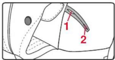 Britax-Römer Marsupiu - Cinturino del girogamba - 2