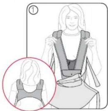 Britax-Römer Marsupiu - KaK haadetb pIOK3aK-KeHrpy - 1
