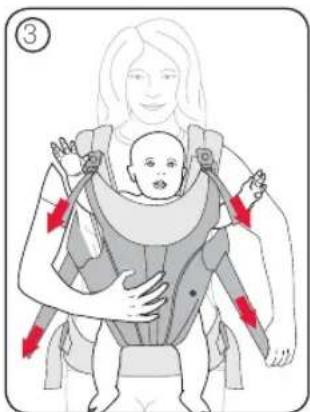Britax-Römer Marsupiu - Sikring av babyen - Ansiktet rettet utover - 1