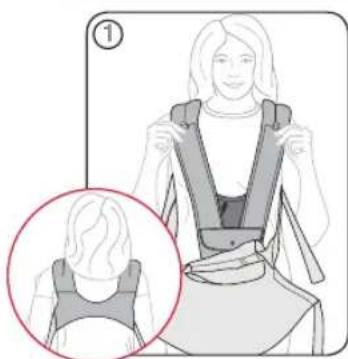 Britax-Römer Marsupiu - Cuplarea marsupiului - 1