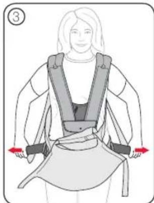 Britax-Römer Marsupiu - Colocação do porta-bebé - 1
