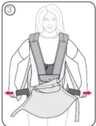 Britax-Römer Marsupiu - Sàdon tilpasserduselen - 1