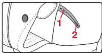 Britax-Römer Marsupiu - Koju kilpos - 2