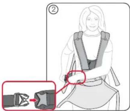 Britax-Römer Marsupiu - JaokodraTn pIOK3aK-KeHrgypy - 3