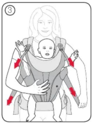 Britax-Römer Marsupiu - Biztositsa a gyermeket - Arccal kifelé - 1