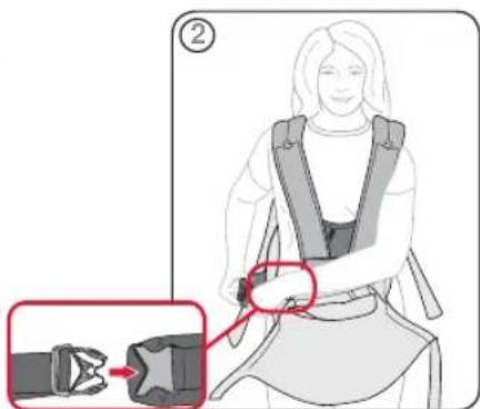 Britax-Römer Marsupiu - Kudikio ne'synès užsidéjimas - 3
